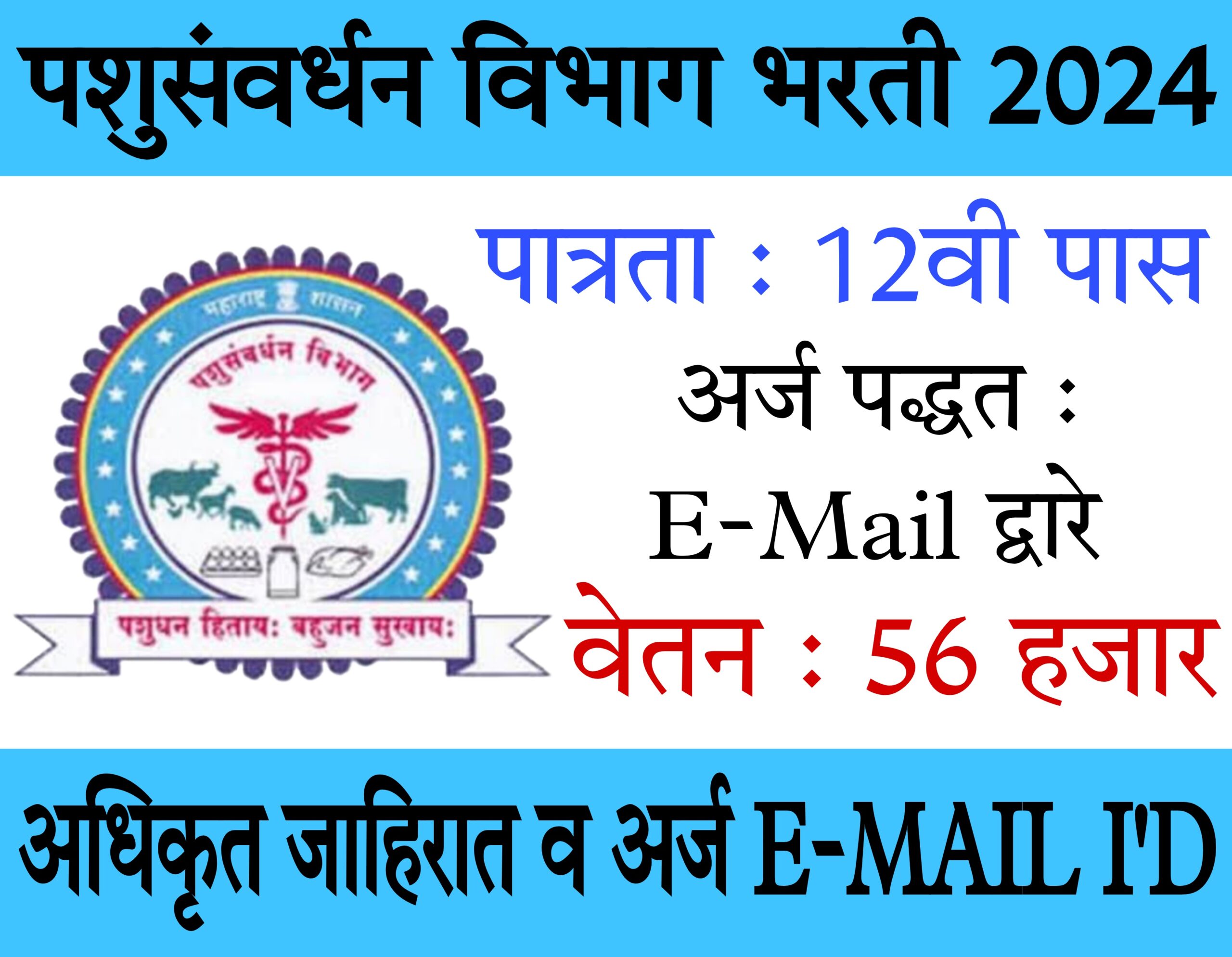 12th pass job in lucknow
